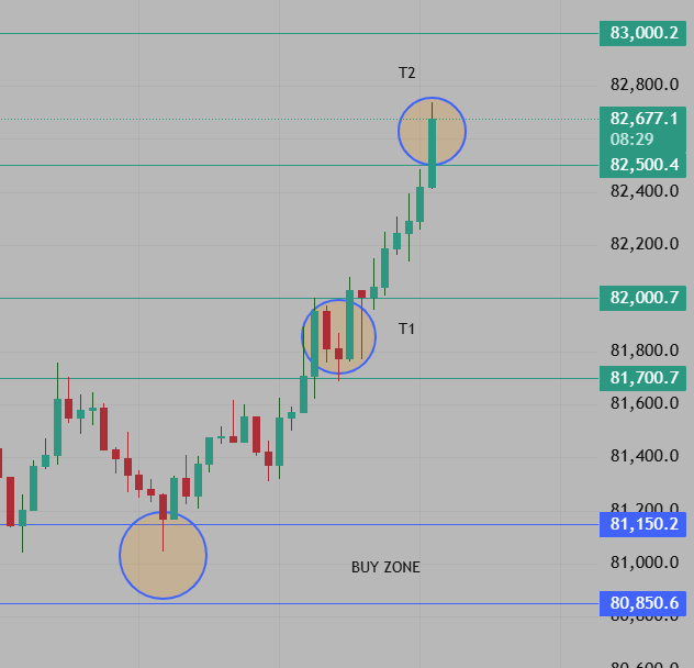 GMtrader.sol tweet media