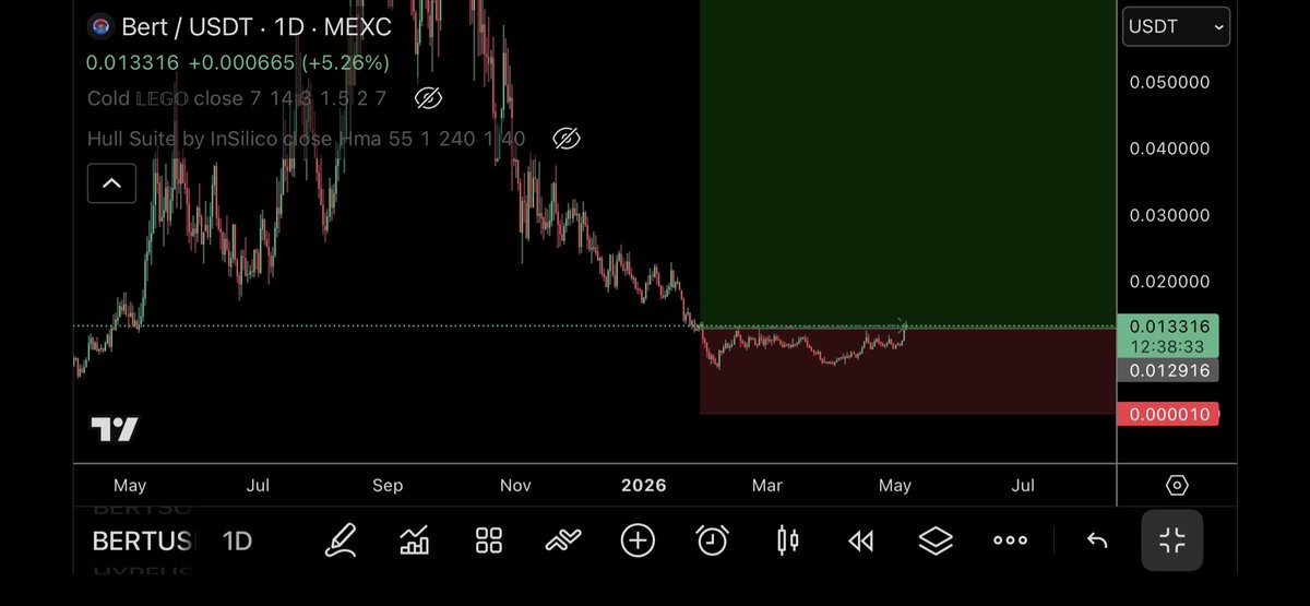 TraderSZ tweet media