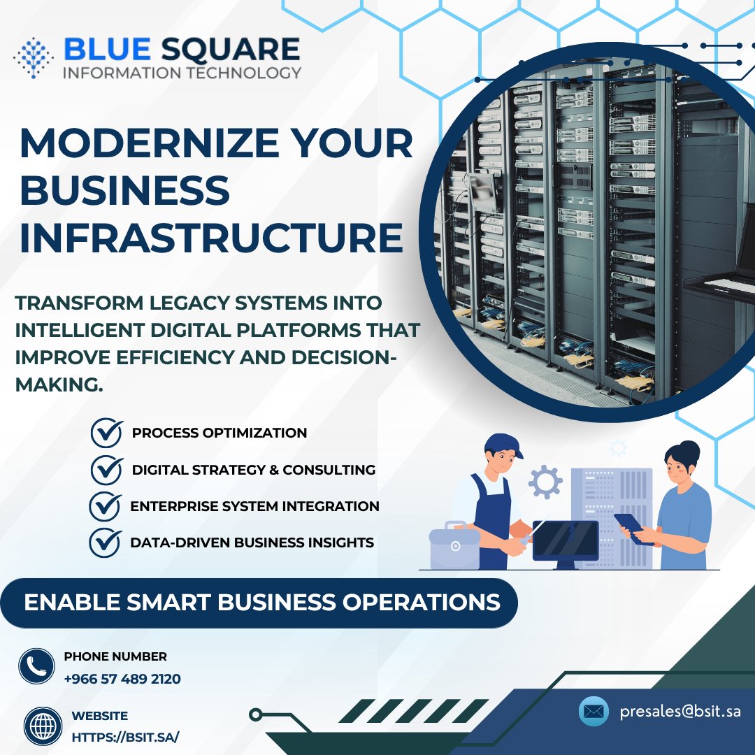 Blue square information technology -BSIT tweet media