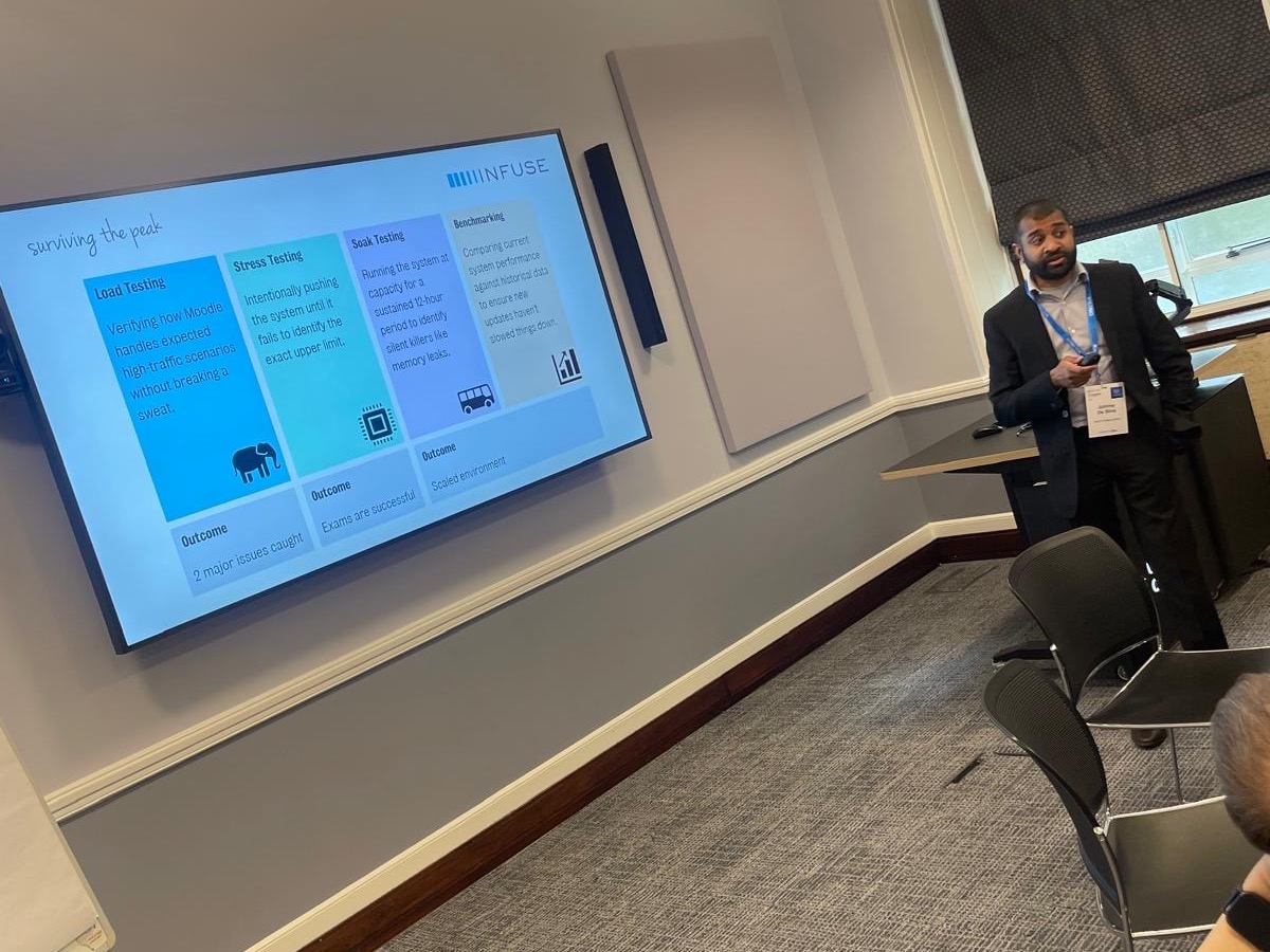 InfuseGroup's tweet photo. Photos from our session at the CoSector Festival yesterday, which was run by our own Matthew Wheeler alongside Johnny De Silva from King's College London, where they explored why having a tried‑and‑tested independent test partner is critical when navigating complex transformation https://t.co/djsC0TD3Tc