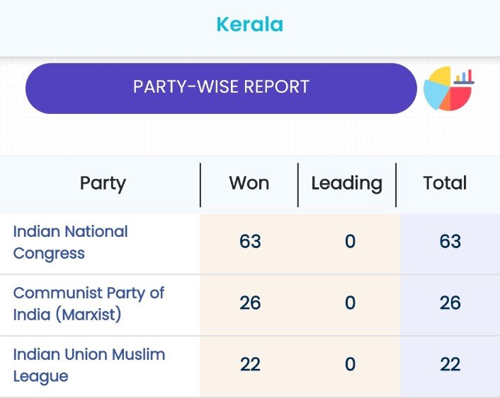 karupaiah Thevar tweet media
