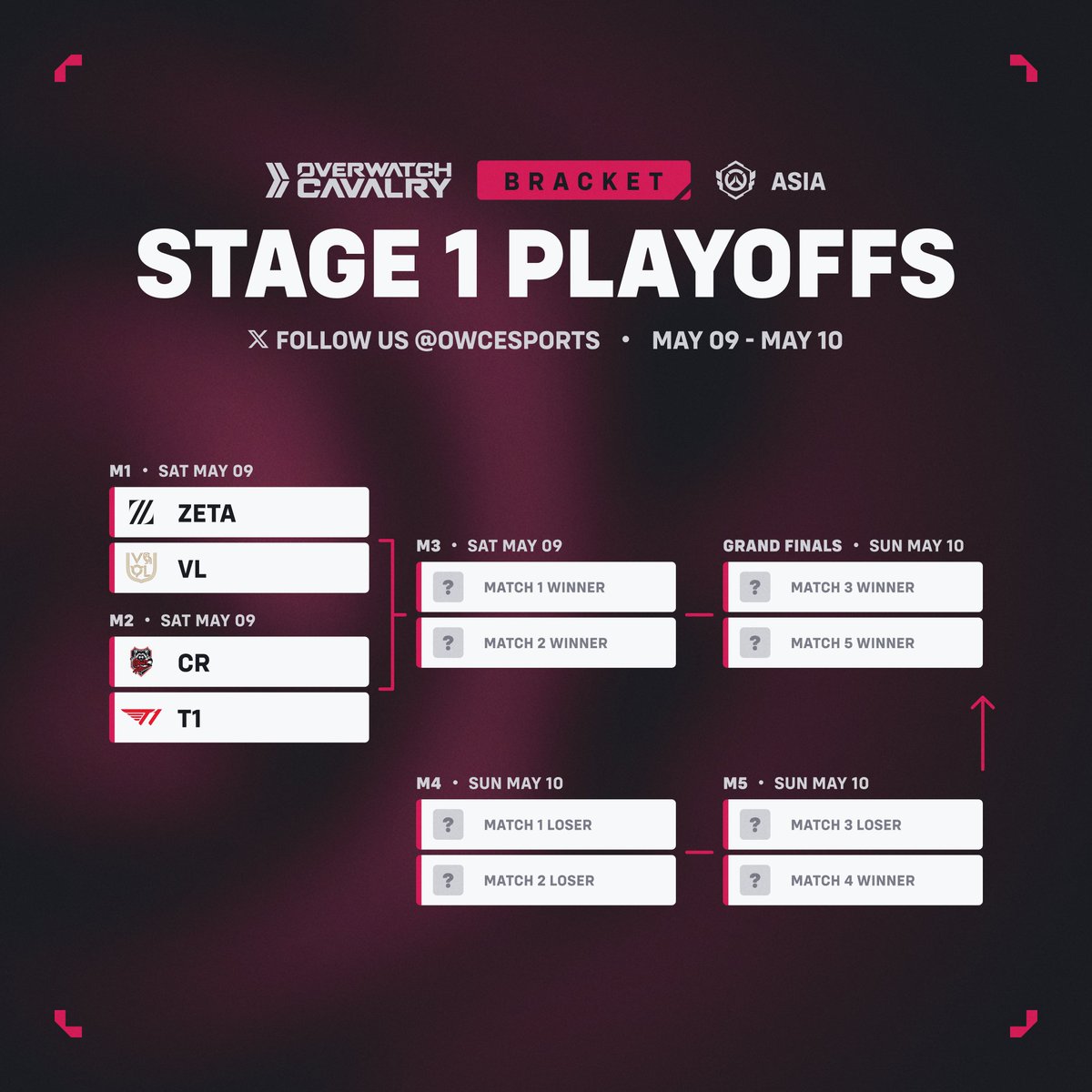Cavalry Esports tweet media