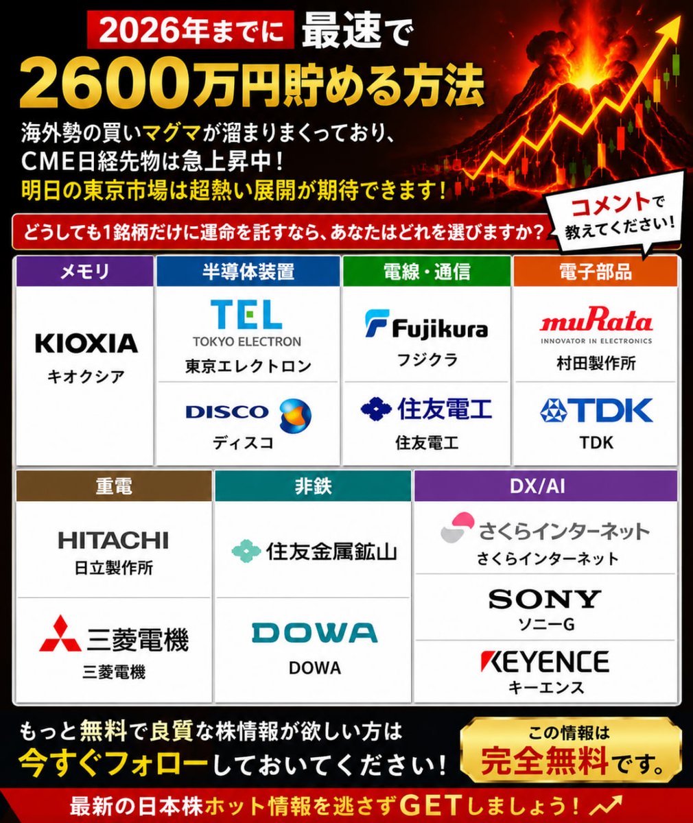 日本株ホット銘柄 tweet media