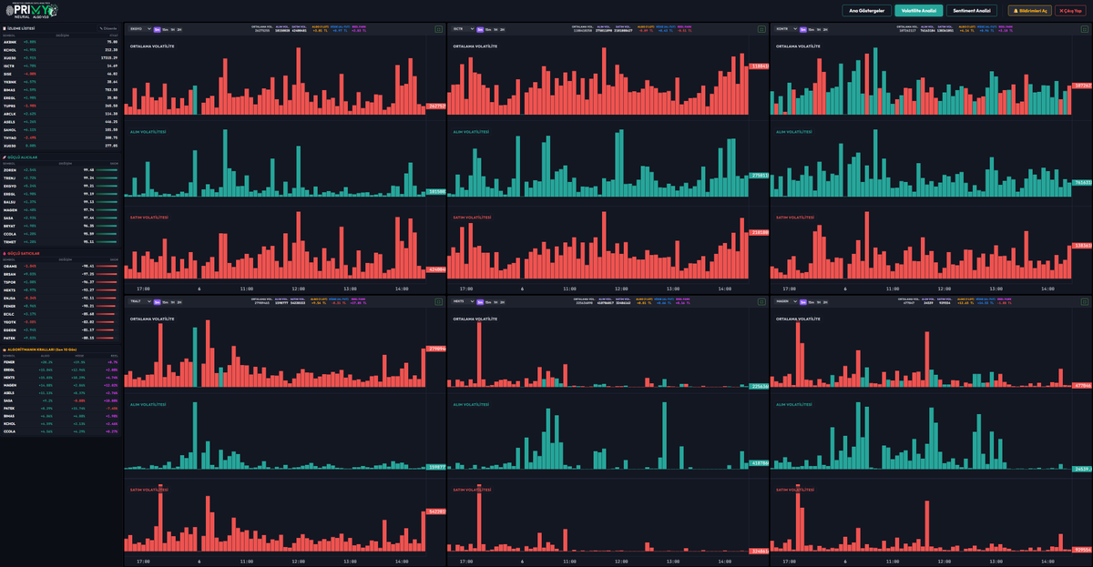 nFinans tweet media