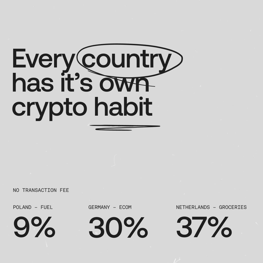 Cointelegraph's tweet photo. 🇪🇺 INSIGHT: OKX Card users in Europe spent most on groceries and dining in the product’s first month, signaling growing crypto use for daily payments. https://t.co/y6OO1FyaZG