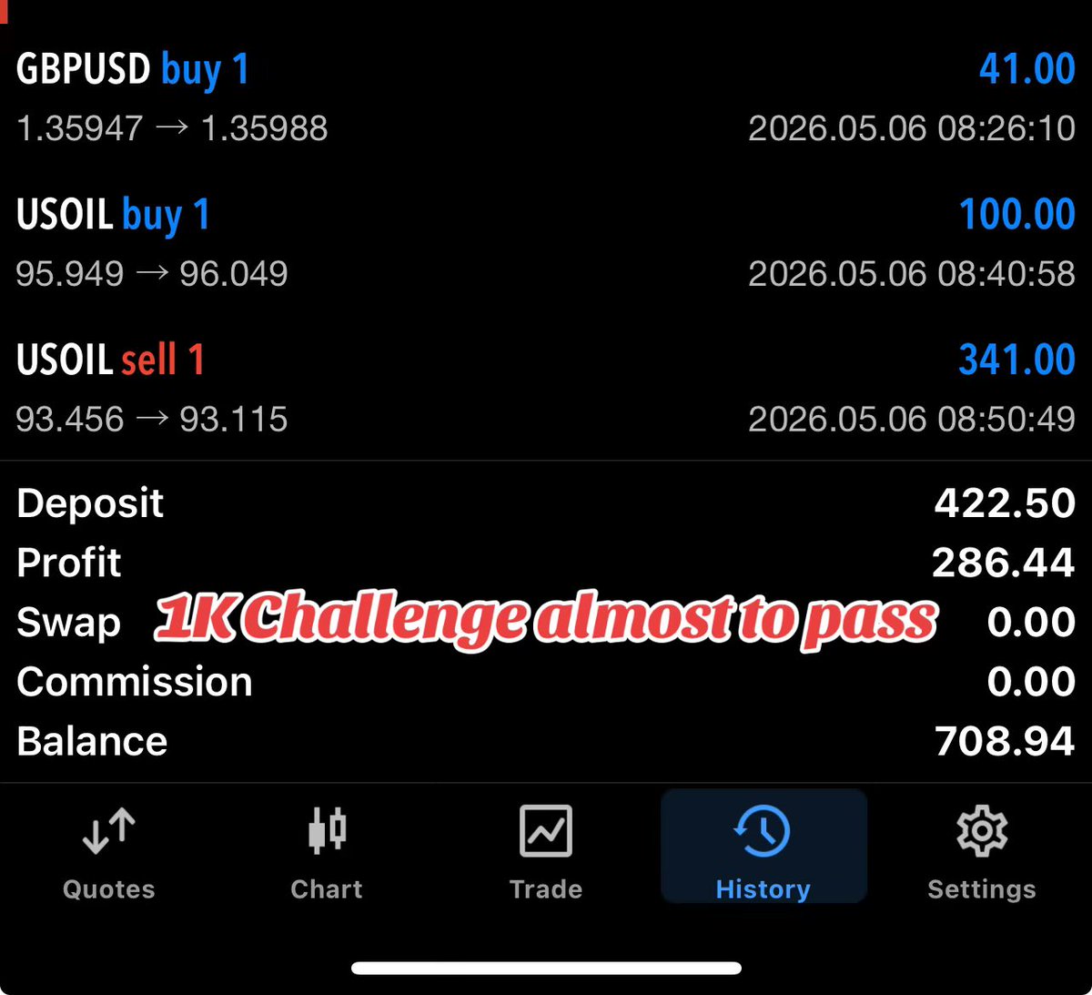 Donwizzy__'s tweet photo. Locked in 📈🔥

Sharing free setups on my Telegram as I trade and grow.

If you want detailed breakdowns + personal mentorship, that’s also available.

No noise, just process.

📩 Link in bio / DM
https://t.co/L6E1bGF4Ws
#Forex https://t.co/1SREF2TdZc