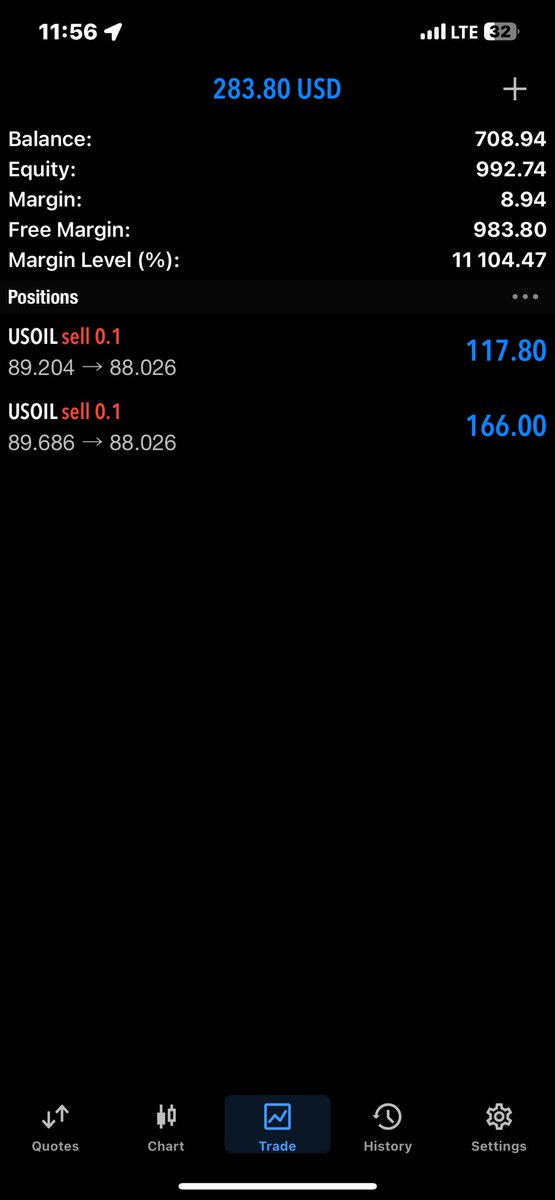 Donwizzy__'s tweet photo. Locked in 📈🔥

Sharing free setups on my Telegram as I trade and grow.

If you want detailed breakdowns + personal mentorship, that’s also available.

No noise, just process.

📩 Link in bio / DM
https://t.co/L6E1bGF4Ws
#Forex https://t.co/1SREF2TdZc