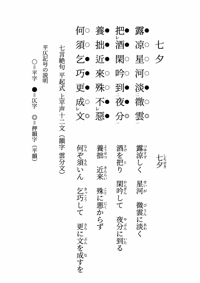 漢詩作法入門講座.中国古典詩＠滄洲老爺 (@kansisahou) / Posts / X