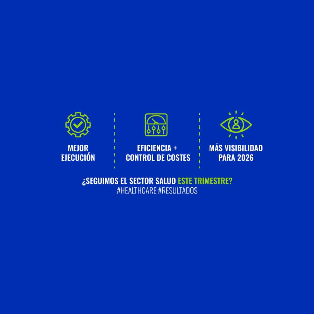 Diukes_Fund's tweet photo. @pfizer vuelve a mostrar tracción: ingresos y beneficios por encima de lo esperado, con guidance reafirmado y foco en eficiencia. Lectura rápida: más visibilidad, mejor ejecución y menos ruido. #Pfizer #Healthcare #Resultados #Mercados #Inversión https://t.co/taZWeT3Vgd
