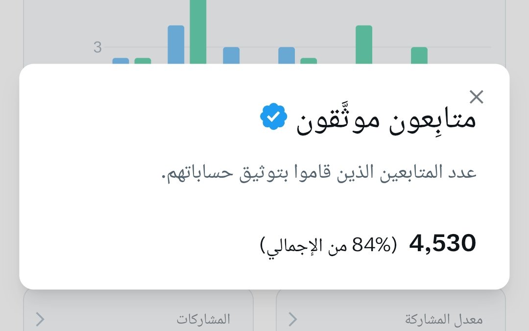 للبيع 🐦 tweet media