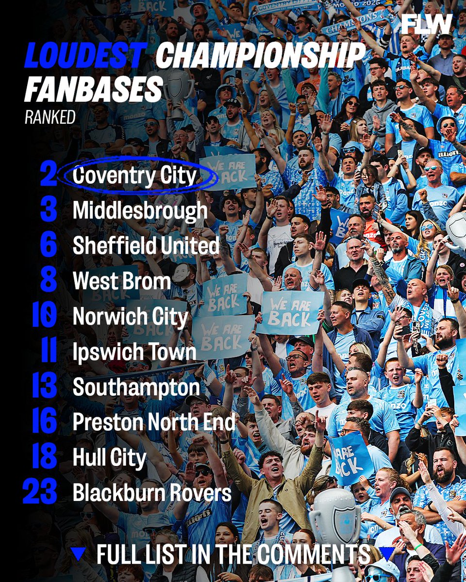 Football League World tweet media