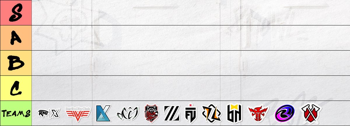 Brawl Stars Esports tweet media
