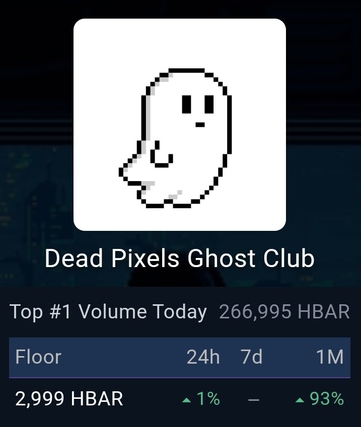 Crypto_Zh0u's tweet photo. Almost 2x since the last 30 days!

➣ @deadpixels_club, the OG collection on Hedera, have been steady on the rise!!

➣ If you bought 1 month ago, you would be almost 2x on your investment

➣ Factor in the price rise of $HBAR, your gains are much more!

• 1 month ago = ~$140
• Now = ~$278

The future is looking bright! 😎 

Check the quoted tweet on how to buy if you're interested!

Also make sure you join the Discord channel for good vibes!