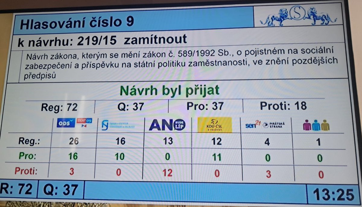 Alena Schillerová tweet media