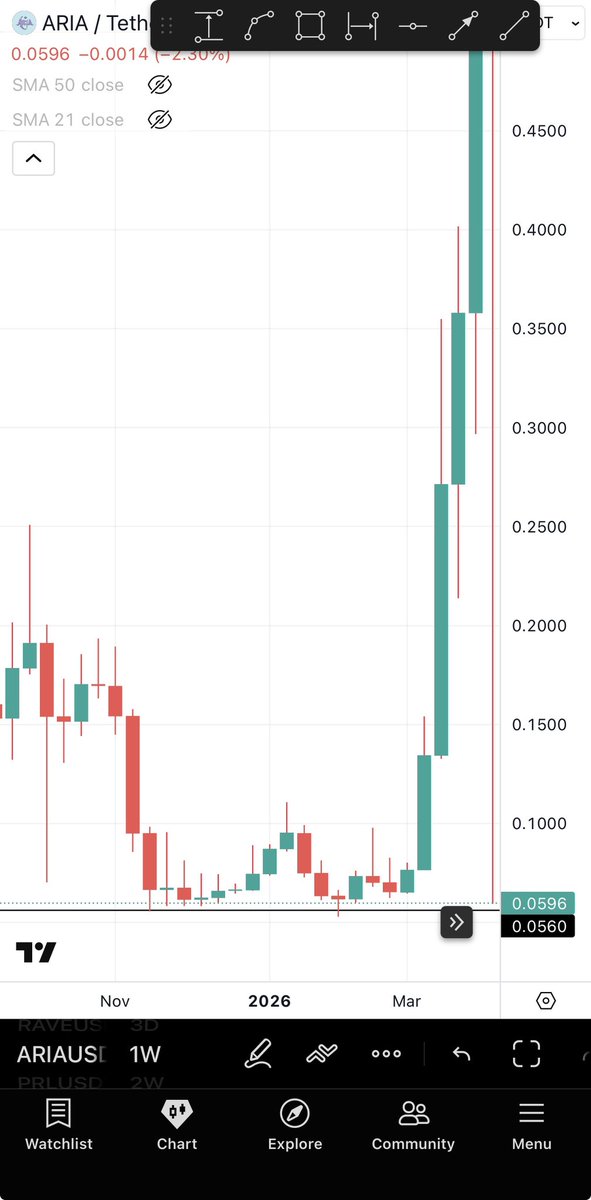 BitcoinHabebe tweet media