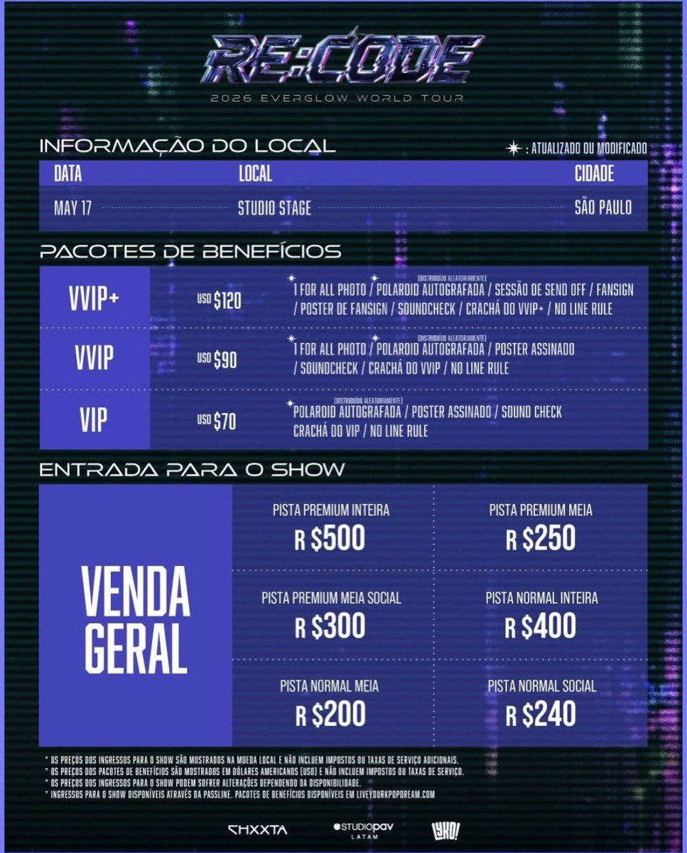ℹ️ Informativos dos VIPS, Snapshot e send-off

1. SNAPSHOT: É uma foto polaroid e você pode escolher 1 dentre as 5 poses disponíveis, varia de membro para membro.

• Posso comprar mais de uma? 
Sim! São 5 limitados por membro e cidade

• A foto vai ser tirada com câmera