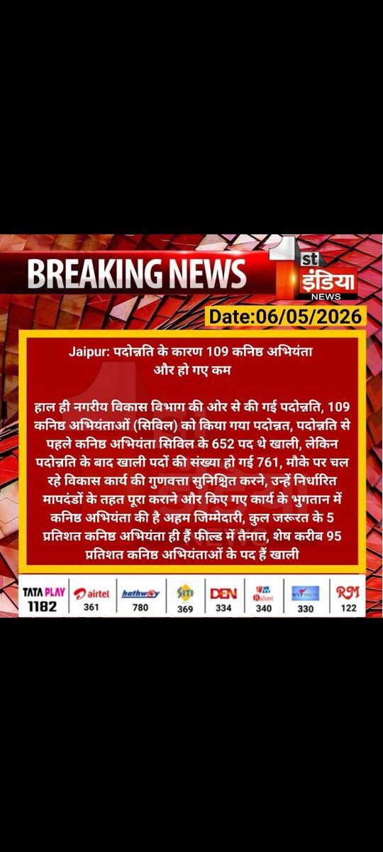 Rajsthan Engineering Unity tweet media