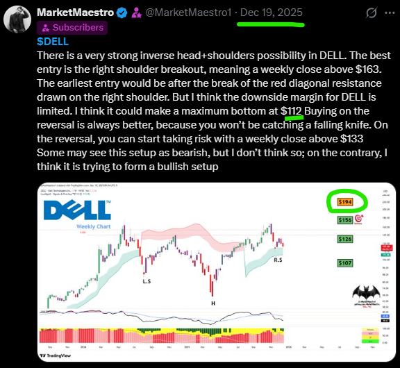 MarketMaestro1 tweet picture