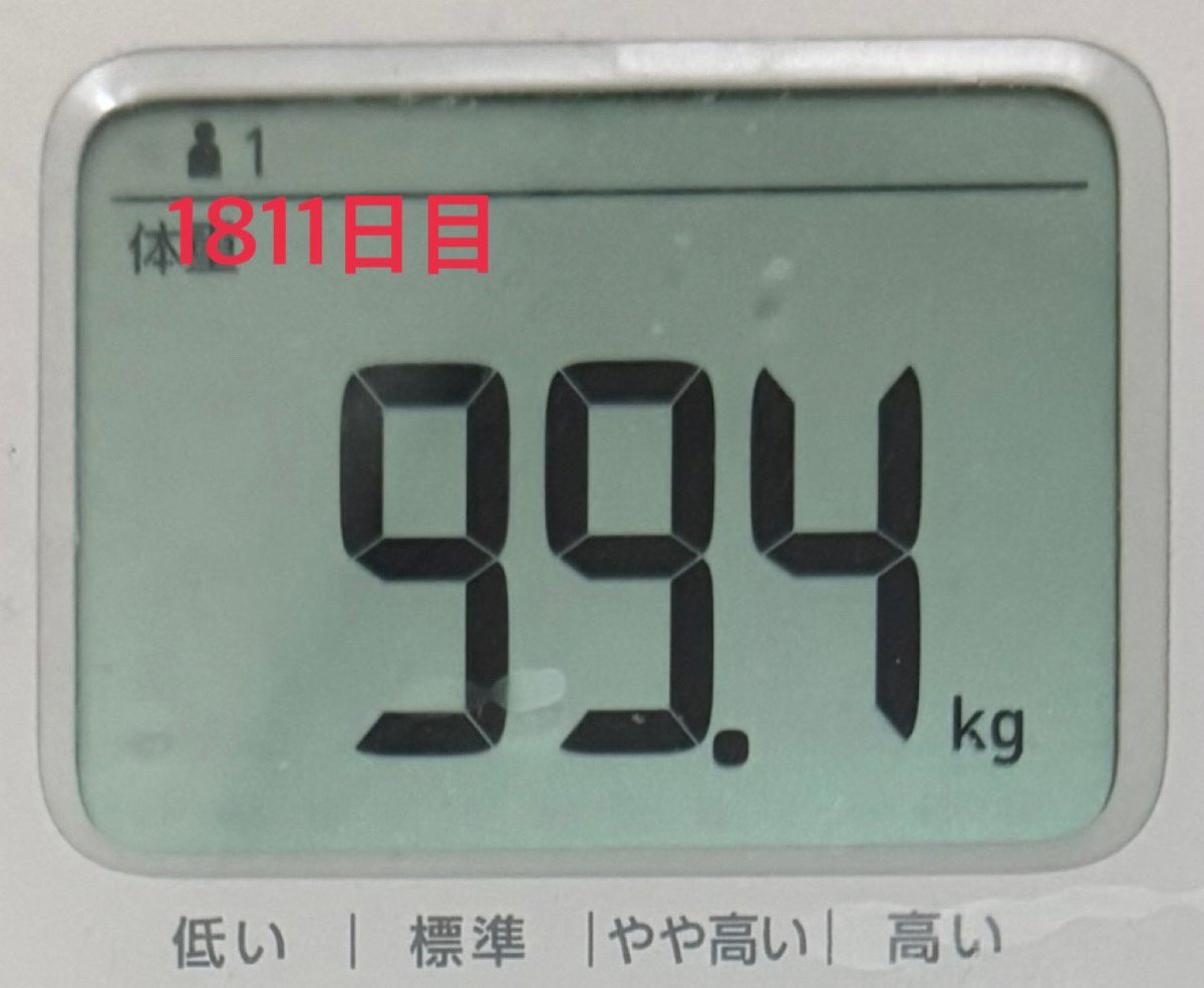 yellowbear51's tweet photo. 減ってる予定が😓
昨日は抑えれてたのに！
100kg行ってないからいいけど🫢
頑張ります🔥 https://t.co/fwWr0JyBj5
