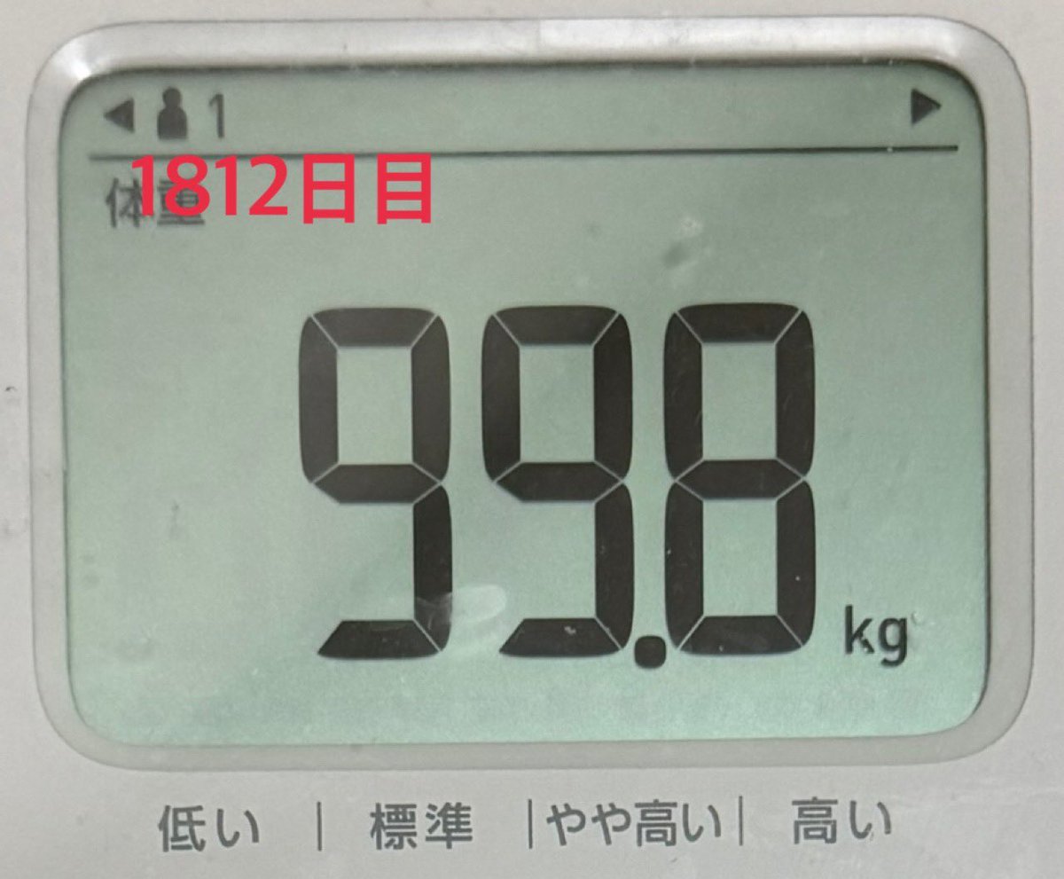 yellowbear51's tweet photo. 減ってる予定が😓
昨日は抑えれてたのに！
100kg行ってないからいいけど🫢
頑張ります🔥 https://t.co/fwWr0JyBj5