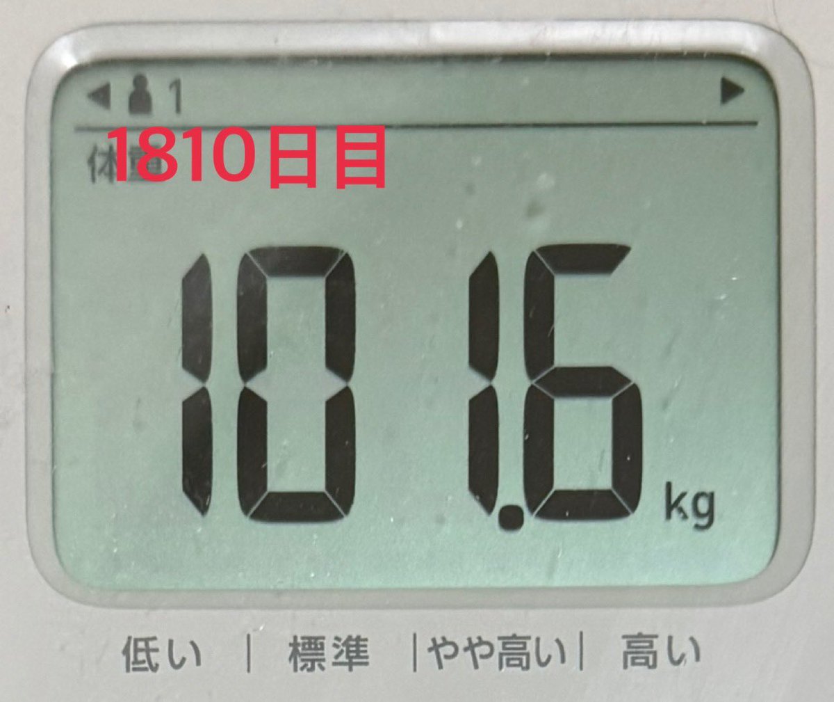 yellowbear51's tweet photo. 減ってる予定が😓
昨日は抑えれてたのに！
100kg行ってないからいいけど🫢
頑張ります🔥 https://t.co/fwWr0JyBj5
