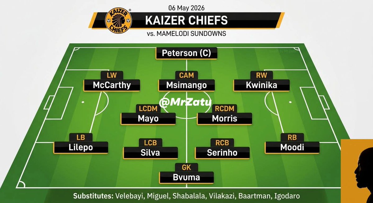 MrZatu's tweet photo. @Makaziwe_N Done!! https://t.co/BtVMsBkMvy