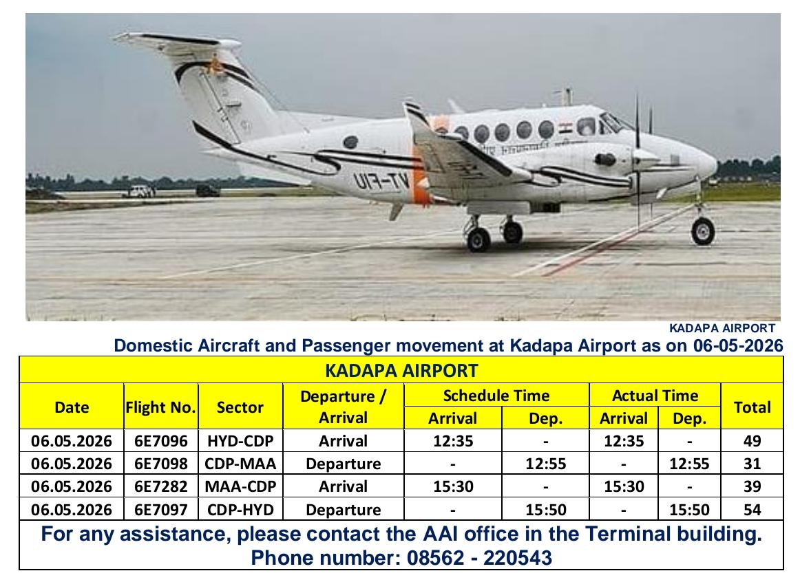 Domestic Aircraft and Passenger movement at Kadapa Airport as on 06-05-2026