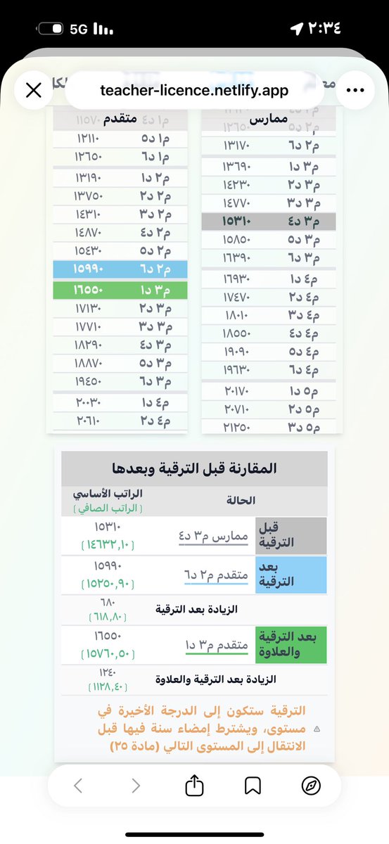 2255King's tweet photo. @al_zara1 وش تعني الرساله اللي تحت https://t.co/9LCoREUvUH