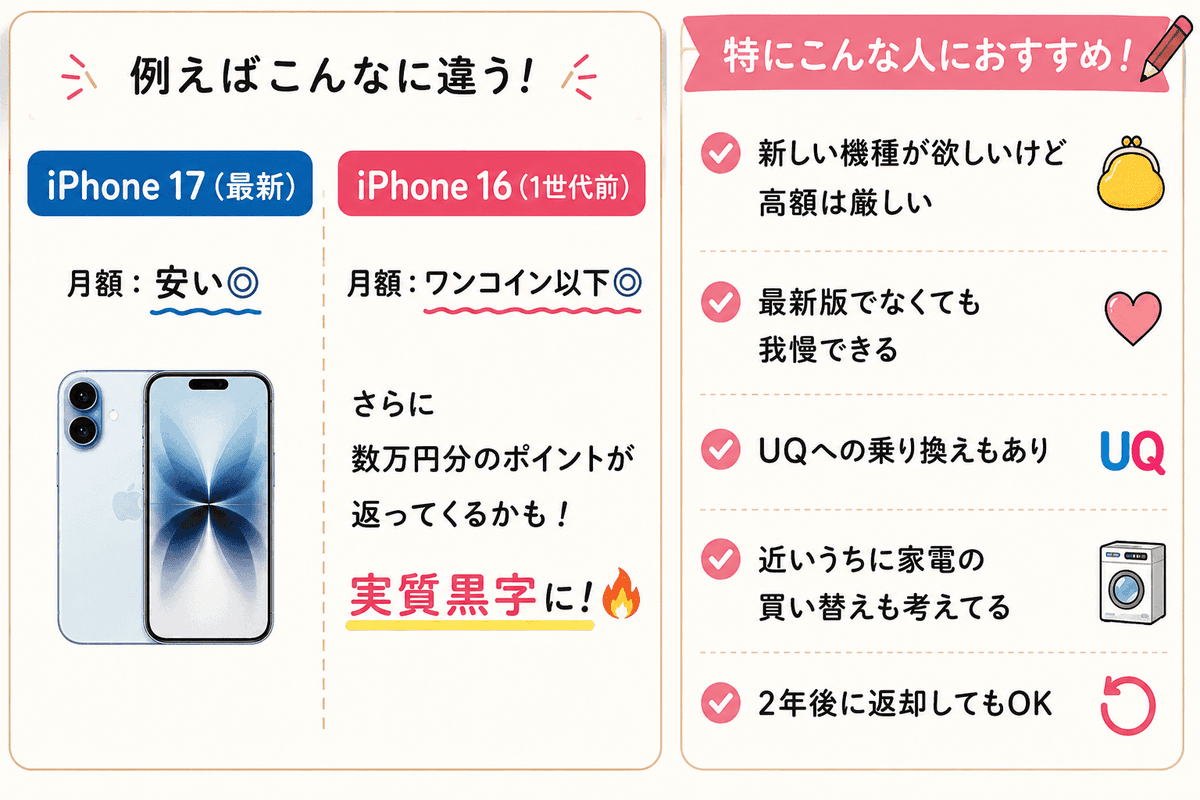 ぴょんじろう@スマホ乗換を教える総務課員 tweet media