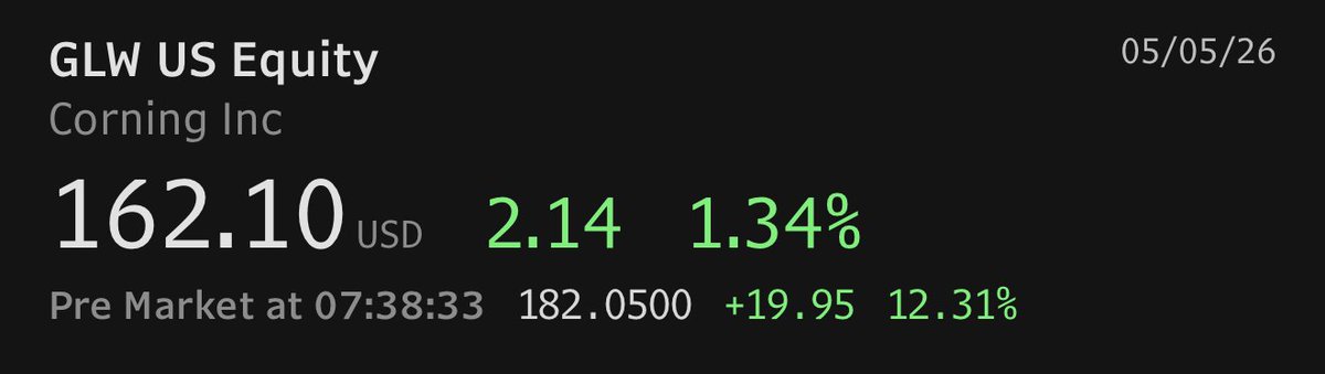 TheValueist's tweet image. $GLW $NVDA Nvidia, Corning partner on massive optical fiber deal that may be a game changer for AI

businesswire.com/news/home/2026…

Katie Tarasov (CNBC.com)

Corning is opening three new advanced manufacturing plants in the U.S. dedicated entirely to optical technologies