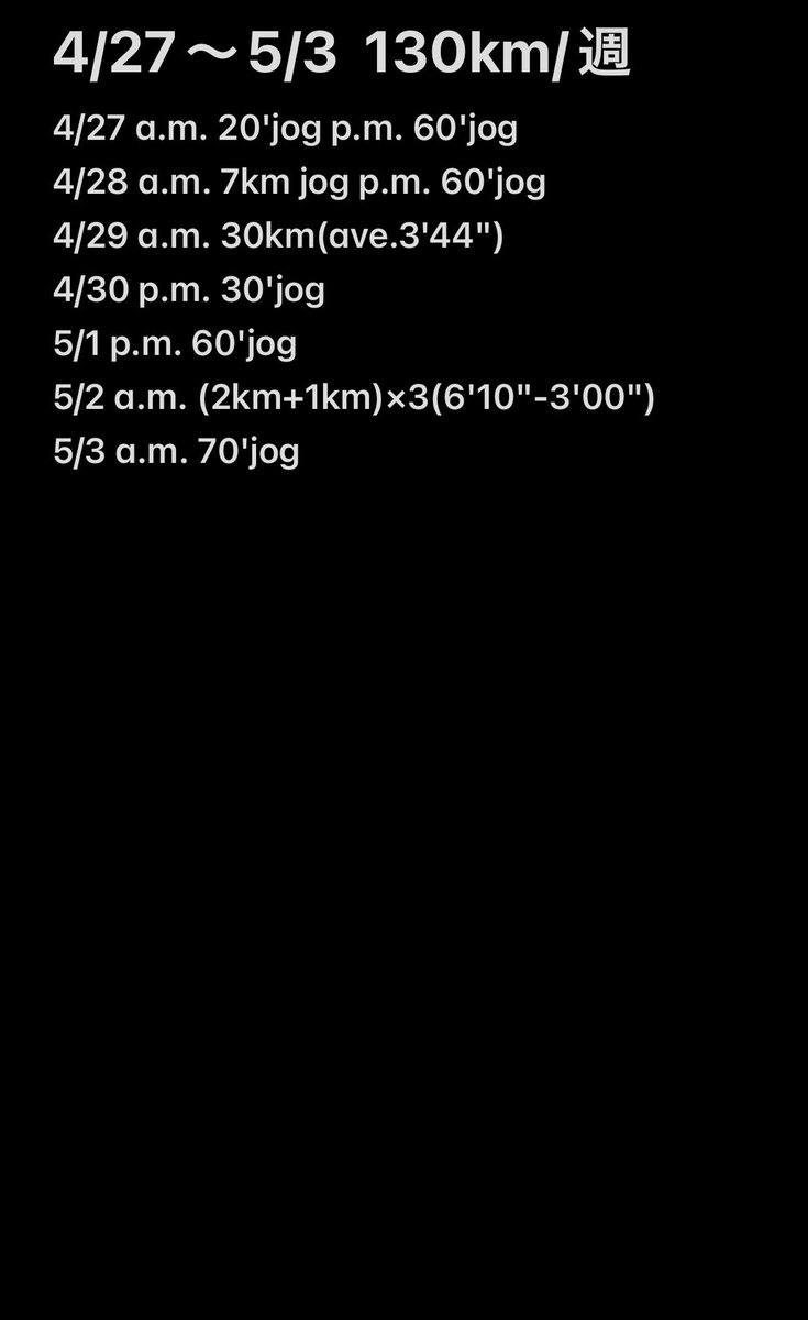 tofumentarunner's tweet photo. 4/27〜5/3
5000mのレースから中3日で30km走、中２日でインターバルと試合含めてもいいトレーニングができた1週間だったと思う。流石にマラソンの疲労も取れてきて動きも良くなってきた感覚あるので、次はのレースの10000mは5年ぶりに自己ベスト更新狙いたい。 https://t.co/U0vTUInxGm