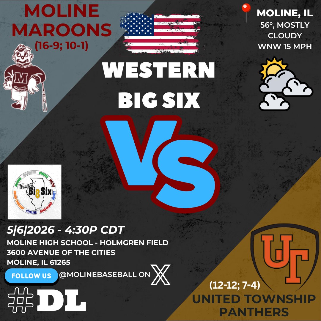 molinebaseball's tweet photo. It's a #Maroons (16-9; 10-1) GAME DAY! Back in action this afternoon as United Township comes calling to Holmgren for game 2 of the #WB8 set. Maroons look to capture the outright conference title with a victory today. Here are the particulars... #StripedIt #DL https://t.co/DFW1USRvjA