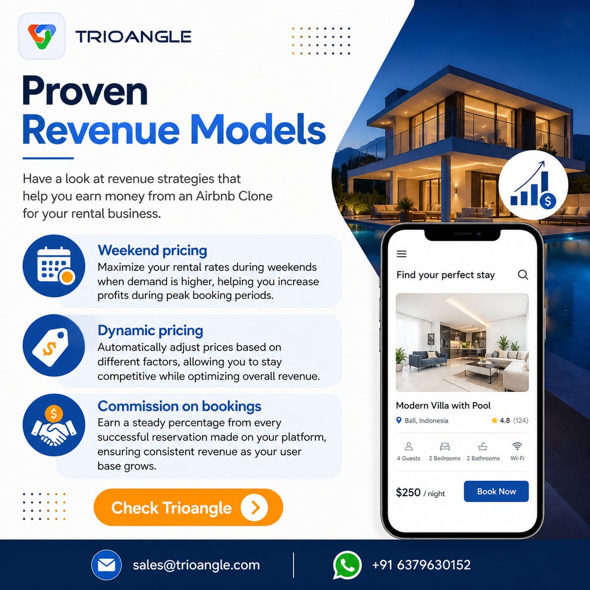 Trioangle Technologies tweet media