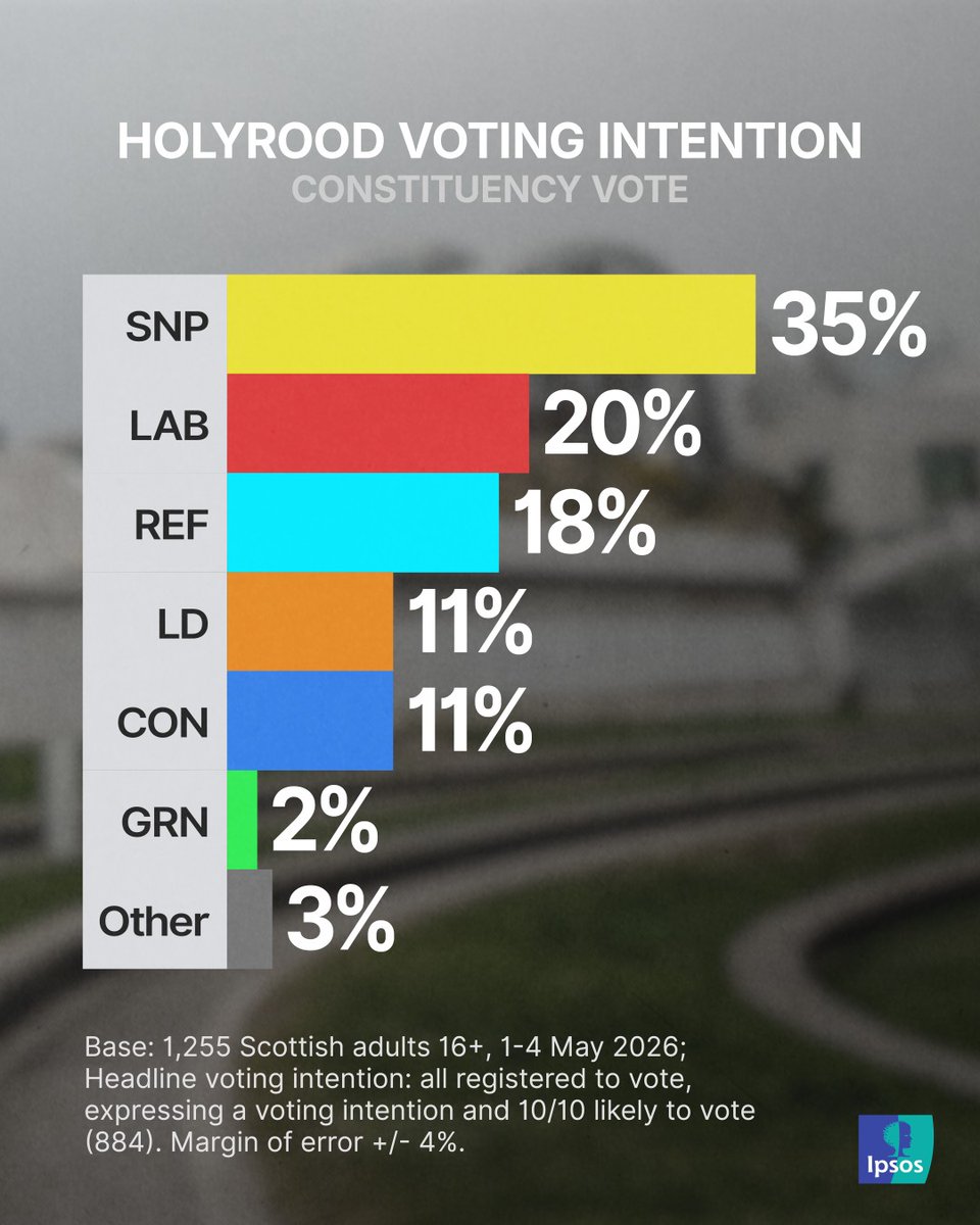 STV News tweet media