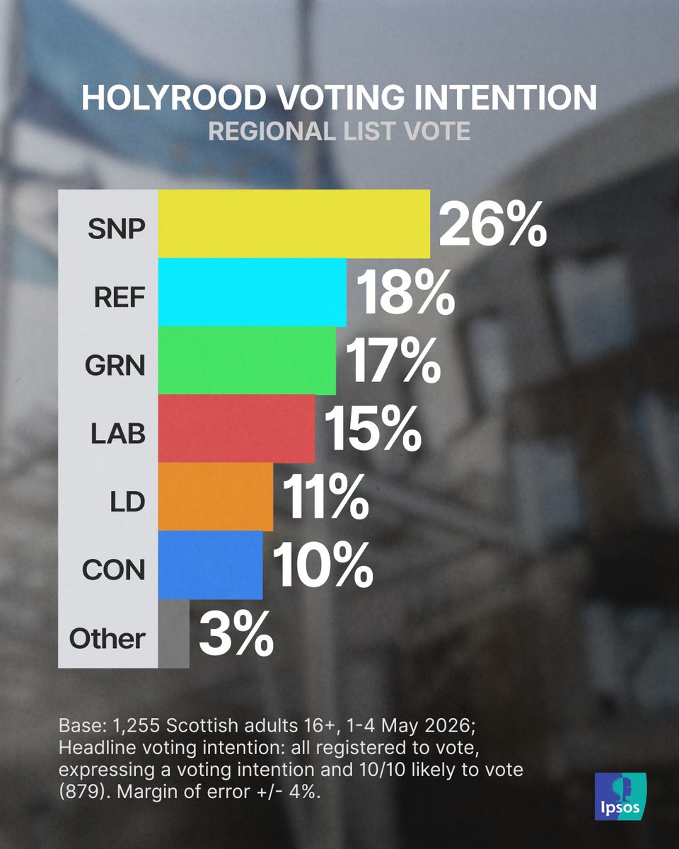 STV News tweet media