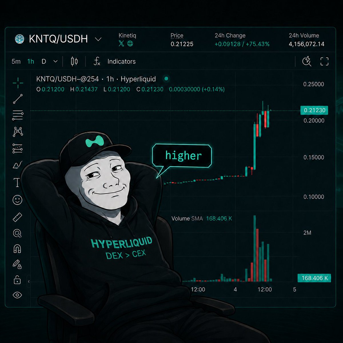 degenhl_'s tweet photo. gm to all $KNTQ enjoooooyers! https://t.co/EVV4hCWJL3