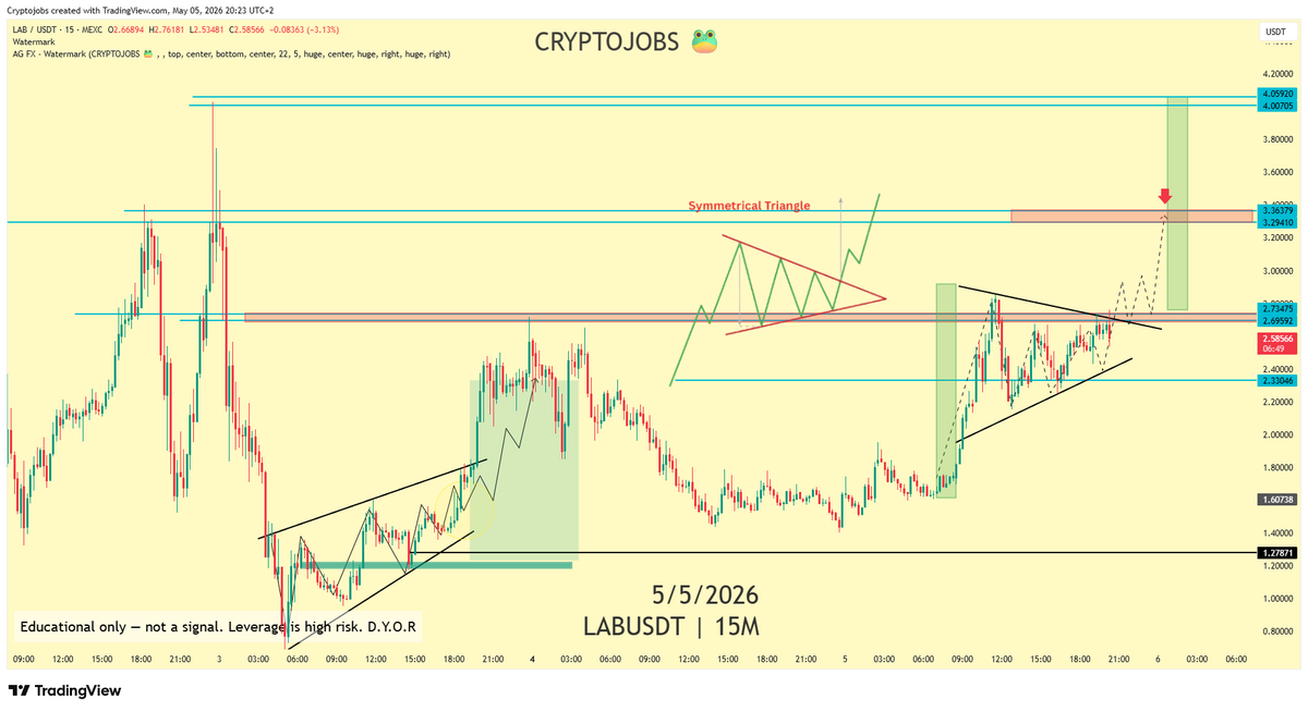 Crypto_Jobs tweet media