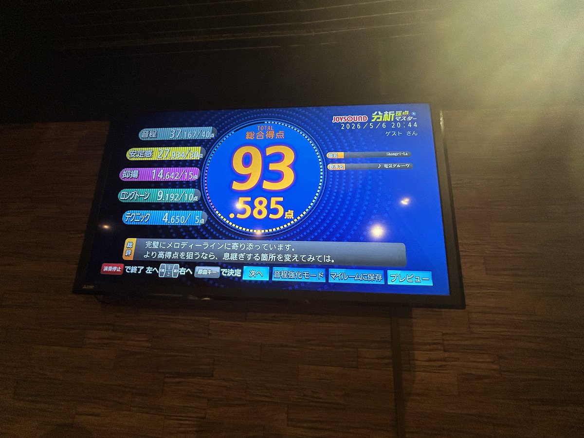 hrsm_nicobar's tweet photo. 炎カラオケ5回戦‼️

フリー部門
【Shangri-la】
93.585点‼️

夜酒ちゃんお疲れ様でした！！！！！
#ニコバー炎カラ https://t.co/mT45kOVnOO