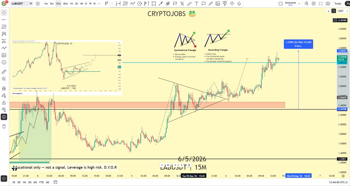 Crypto_Jobs tweet media