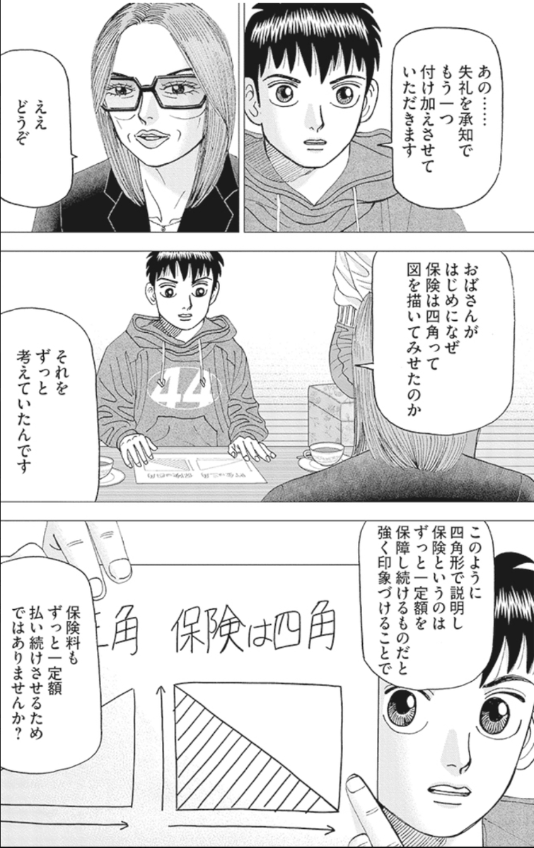保険会社が絶対に教えてくれないこと①