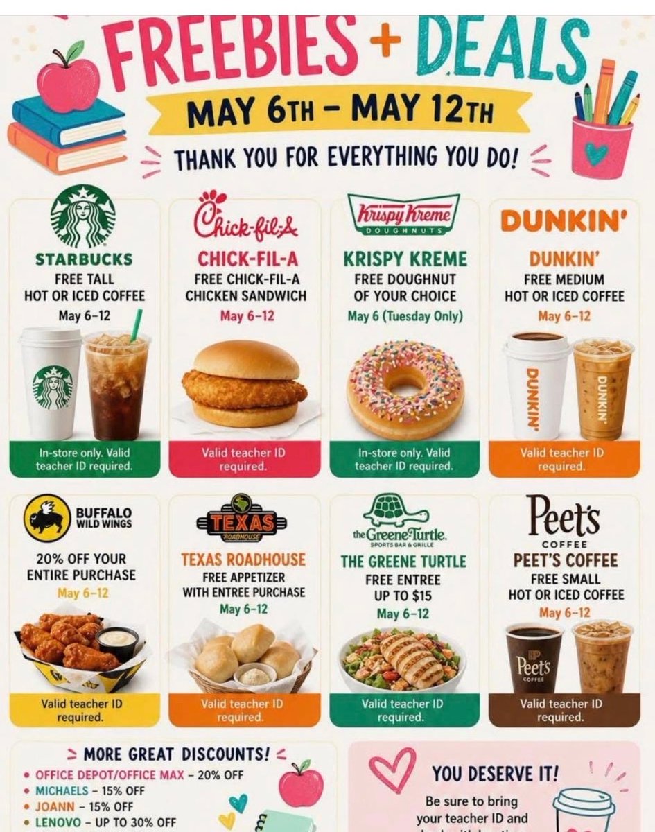 y0itzdaniel's tweet photo. @dunkindonuts can’t even get a coffee https://t.co/XtLx7E2yiW