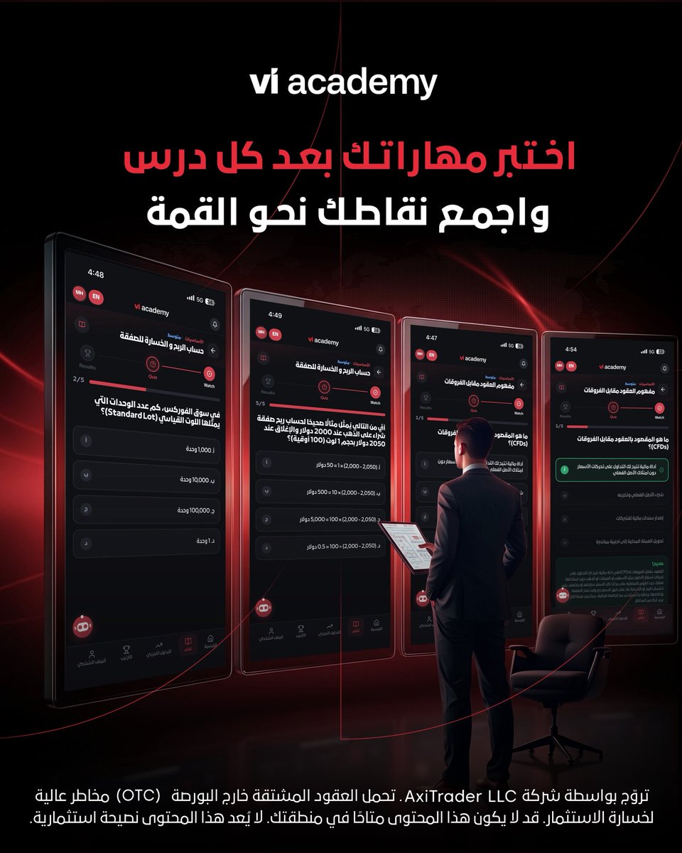 VI Markets tweet media