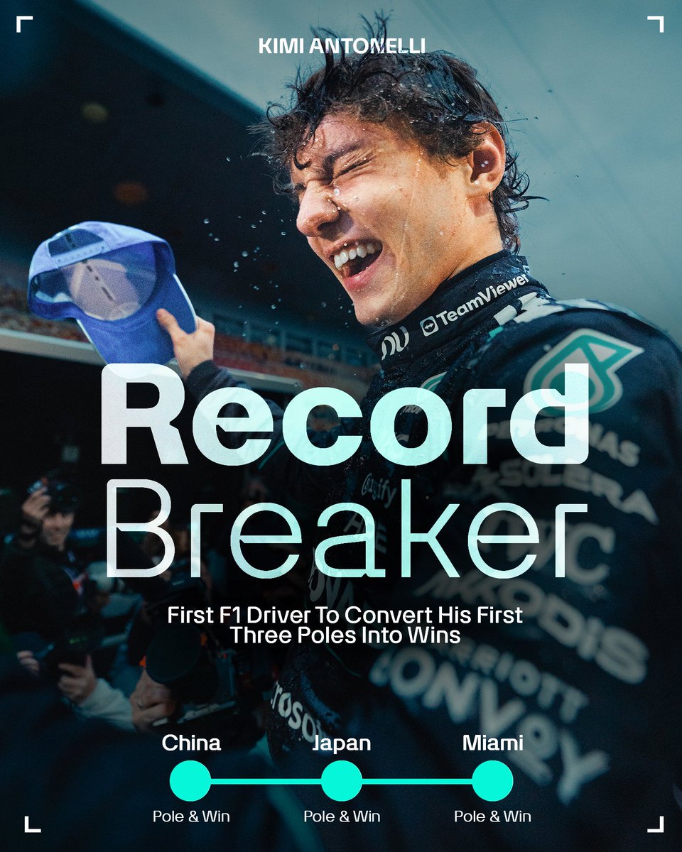 Making history ✍️ Kimi is the first F1 driver EVER to convert his first three poles into wins 🤯