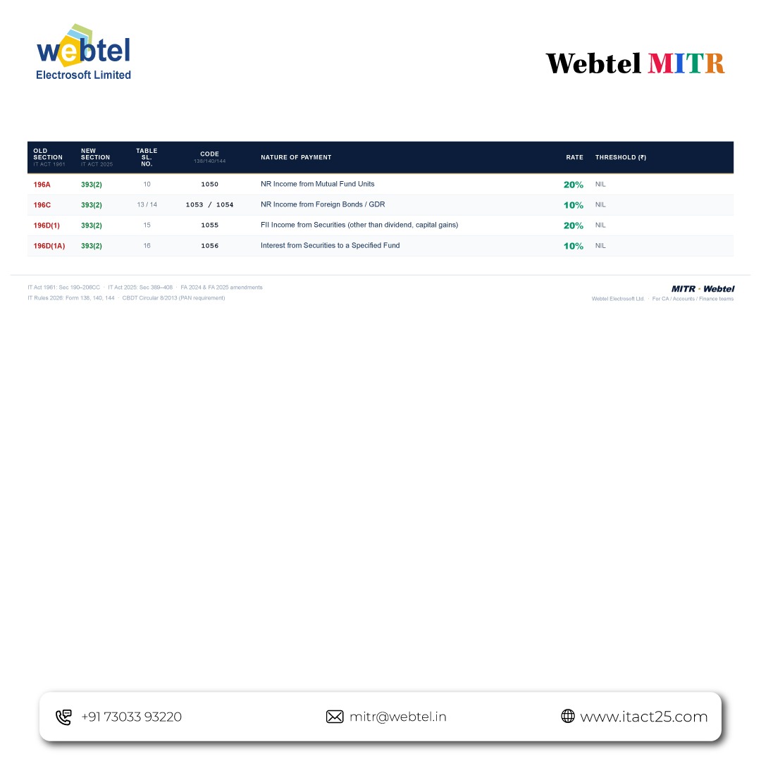 Webtel Electrosoft tweet media