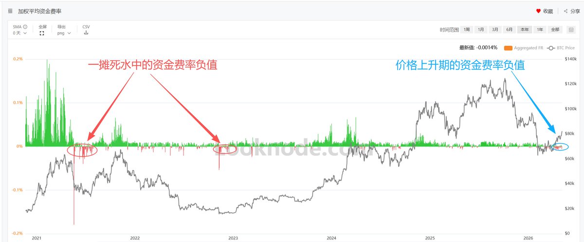 西部共富 tweet media