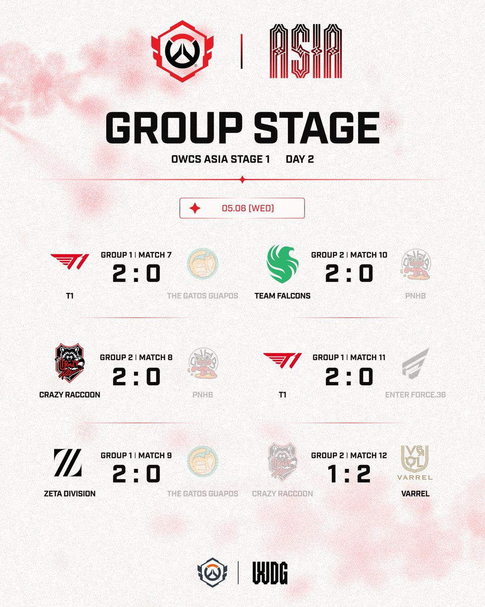 Overwatch Esports Asia tweet media