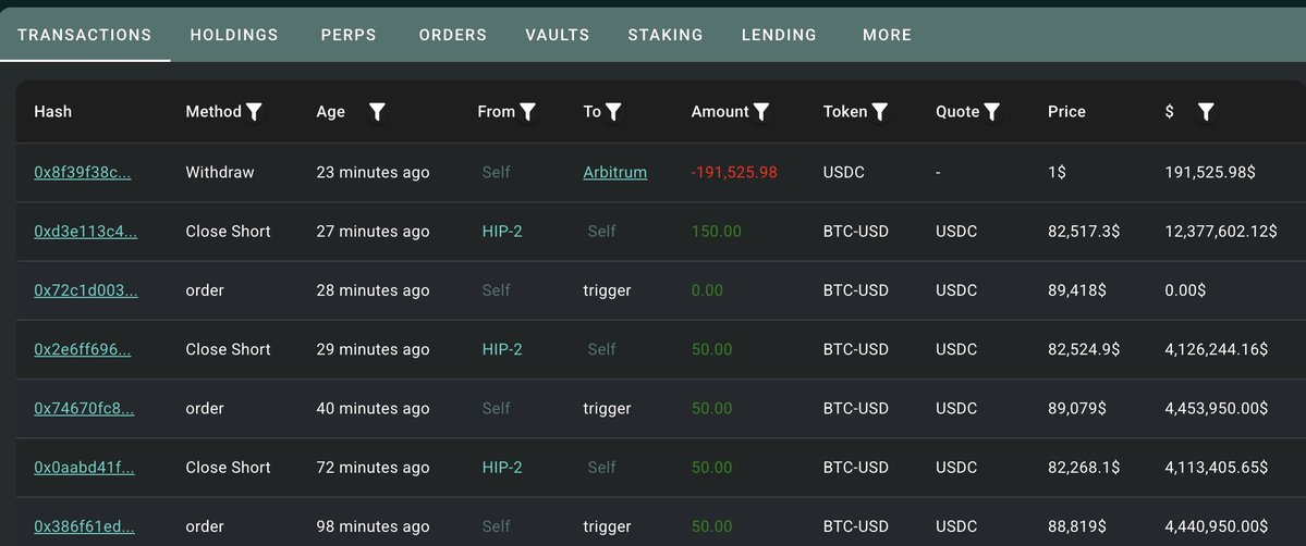 Lookonchain tweet media