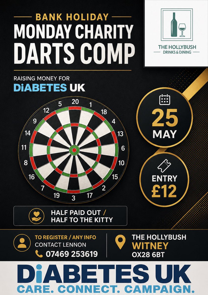 cradock_lennon's tweet photo. Hi all I know it’s been a while since I’ve used twitter but if you could help like or retweet that would be amazing ❤️🎯

I’m doing a charity darts tournament on bank holiday 25th may raising money for diabetes, obviously a close one to me as I’m type 1 and it takes its toll onme https://t.co/pKdvgKaImn