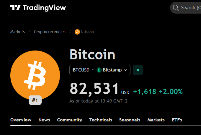 Cointastic tweet media
