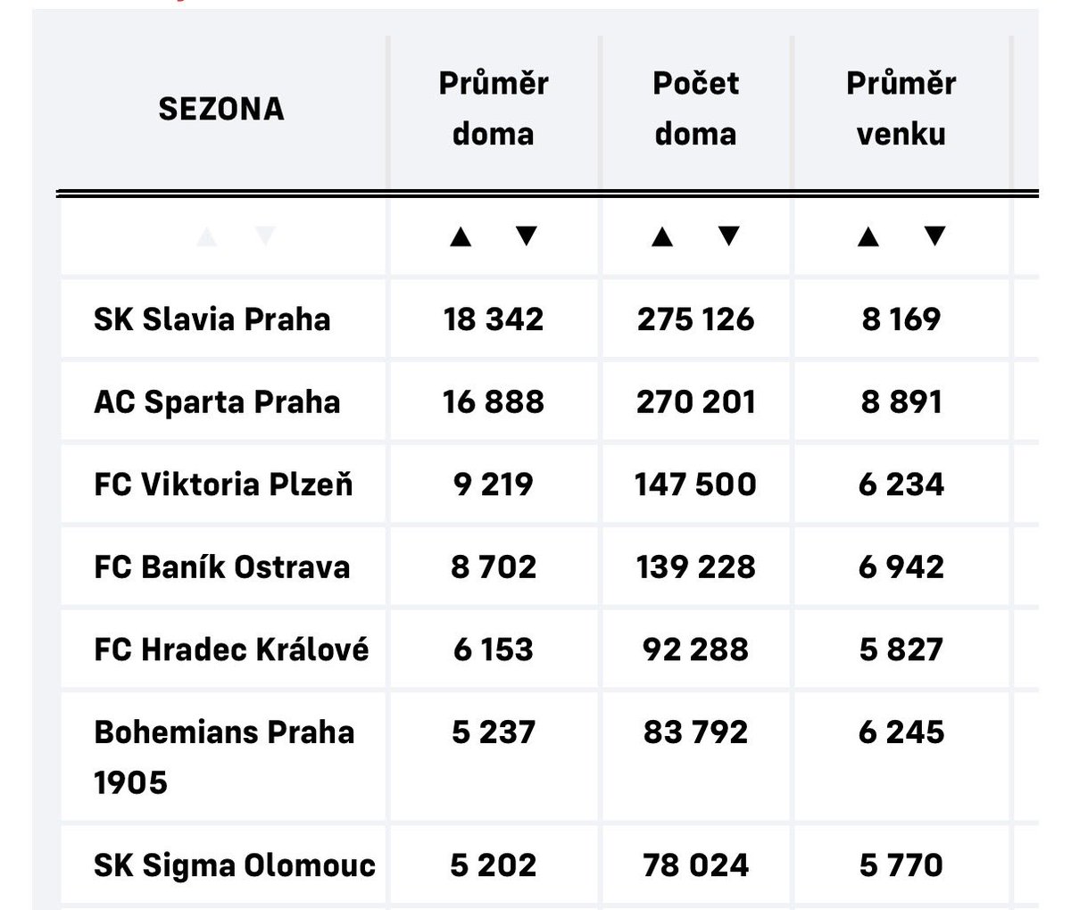 FCZB - FANS tweet media